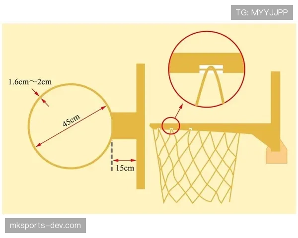 篮球合理冲撞规则的具体含义与判定标准解析