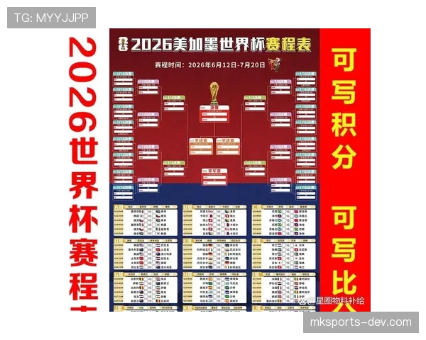 2026世界杯32强名单回顾：小组赛结束后淘汰赛对阵成型